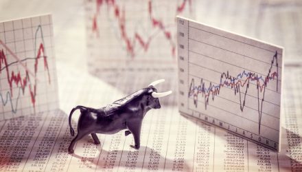 Fed Pause Bringing Some Bulls Back to Bonds