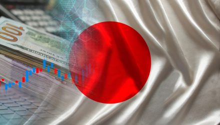 Small-Cap Japan ETFs Trigger Technical Buy Signal