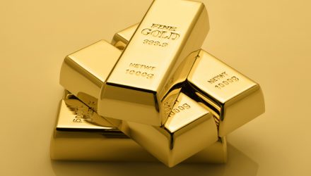 Tax Loss Harvest Gold ETFs in PHYS