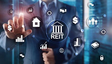 Top-Read Real Estate ETF Stories in 2022