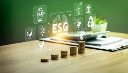 Why the KraneShares Climate Suite Goes Beyond ESG