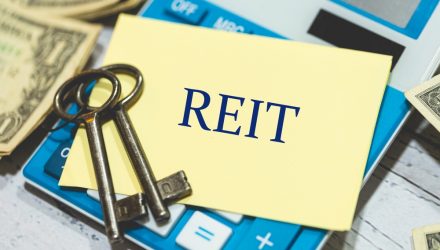 Active Angles on REITs Warranted