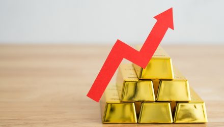Analysts Are Forecasting Record Highs for Gold This Year