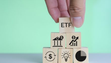 Don’t Sleep on the Yields of Nationwide's Risk-Managed ETFs