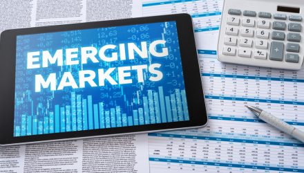 The 2024 Case for Emerging Markets ETF KEMX