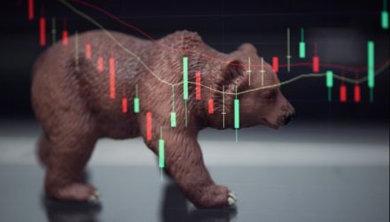 FCF Advisors Sees Deeper Reason for Current Bear Market