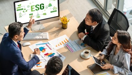 For Profitable ESG Companies, Count on QQMG