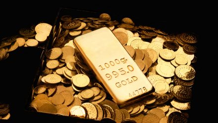 Gold Prices See 6 Weeks of Gains Amid Potential Headwinds