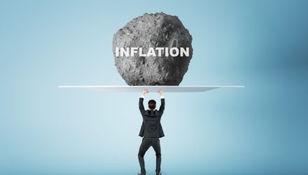 HGER Acts as Diversifier and Compelling Solution for Stubborn Inflation