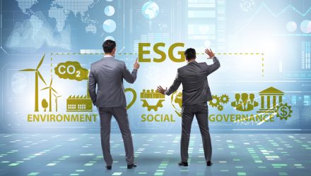 Improving ESG Raises Valuations: KGHG Invests