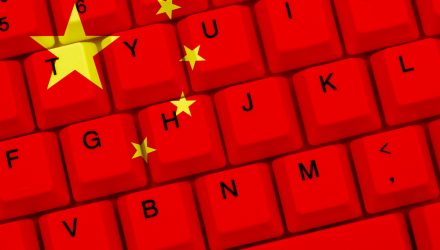 KraneShares Launches China Internet Covered Call ETF