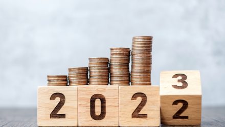 Mid-Caps and Small-Caps Could Outperform in 2023