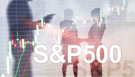 NSPI Offers Risk-Managed Exposure to S&P 500’s Dividend Growth