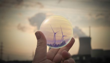 RENW Fits as Core Component in Energy Transition Portfolios