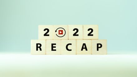 Recapping ENFR Performance in 2022