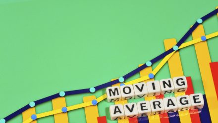 https://www.advisorperspectives.com/dshort/updates/2023/10/31/moving-averages-s-p-finishes-october-down-2-2 Moving Averages: S&P Finishes October Down 2.2% by Jennifer Nash of VettaFi | Advisor Perspectives, 10/31/23 Valid until the market close on November 30, 2023 The S&P 500 closed October with a monthly loss of 2.20%, after a loss of 4.93% in September. At this point, after close on the last day of the month, four of five Ivy portfolio ETFs — Vanguard Total Stock Market ETF (VTI), Vanguard FTSE All-World ex-US Index Fund (VEU), iShares 7-10 Year Treasury Bond ETF (IEF) and Vanguard Real Estate ETF (VNQ)— are signaling "cash", up from last month's triple "cash" signal. If a position is less than 2% from a signal, it is highlighted in yellow. The Ivy Portfolio The second table above shows the current 10-month simple moving average (SMA) signal for each of the five ETFs featured in The Ivy Portfolio. The third table shows the 12-month SMAs for the same ETFs for this popular alternative strategy. The five ETFs included in the Ivy Portfolio are Vanguard Total Stock Market ETF (VTI), Vanguard FTSE All-World ex-US Index Fund (VEU), iShares 7-10 Year Treasury Bond ETF (IEF), Vanguard Real Estate ETF (VNQ), and Invesco DB Commodity Index Tracking Fund (DBC). For a fascinating analysis of the Ivy portfolio strategy, see this article by Adam Butler, Mike Philbrick, and Rodrigo Gordillo: Faber's Ivy Portfolio: As Simple as Possible, But No Simpler. Background on Moving Averages Buying and selling based on a moving average of monthly closes can be an effective strategy for managing the risk of severe loss from major bear markets. In essence, when the monthly close of the index is above the moving average value, you hold the index. When the index closes below, you move to cash. The disadvantage is that it never gets you out at the top or back in at the bottom. Also, it can produce the occasional whipsaw (short-term buy or sell signal), which was seen most recently in 2020. Nevertheless, a chart of the S&P 500 monthly closes since 1995 shows that a 10- or 12-month simple moving average (SMA) strategy would have ensured participation in most of the upside price movement while dramatically reducing losses. Here is the 12-month variant: The 10-month exponential moving average (EMA) is a slight variant on the simple moving average. This version mathematically increases the weighting of newer data in the 10-month sequence. Since 1995 it has produced fewer whipsaws than the equivalent simple moving average, although it was a month slower to signal a sell after these two market tops. A look back at the 10- and 12-month moving averages in the Dow during the Crash of 1929 and Great Depression shows the effectiveness of these strategies during those dangerous times. The Psychology of Momentum Signals Timing works because of a basic human trait. People imitate successful behavior. When they hear of others making money in the market, they buy in. Eventually, the trend reverses. It may be merely the normal expansions and contractions of the business cycle. Sometimes the cause is more dramatic — an asset bubble, a major war, a pandemic, or an unexpected financial shock. When the trend reverses, successful investors sell early. The imitation of success gradually turns the previous buying momentum into selling momentum. Implementing the Moving Averages Strategy Our illustrations from the S&P 500 are just that — illustrations. We use the S&P because of the extensive historical data that's readily available. However, followers of a moving average strategy should make buy/sell decisions on the signals for each specific investment, not a broad index. Even if you're investing in a fund that tracks the S&P 500 (e.g., Vanguard's VFINX or the SPY ETF) the moving average signals for the funds will occasionally differ from the underlying index because of dividend reinvestment. The S&P 500 numbers in our illustrations exclude dividends. The strategy is most effective in a tax-advantaged account with a low-cost brokerage service. You want the gains for yourself, not your broker or your Uncle Sam. Note: For anyone who would like to see the 10- and 12-month simple moving averages in the S&P 500 and the equity-versus-cash positions since 1950, click here for an Excel file (xlsx format) of the data. Our source for the monthly closes (Column B) is Yahoo! Finance. Columns D and F shows the positions signaled by the month-end close for the two SMA strategies. As a regular feature of this website, we update the signals at the end of each month. ________________________________________ Footnote on calculating monthly moving averages: If you're making your own calculations of moving averages for dividend-paying stocks or ETFs, you will occasionally get different results if you don't adjust for dividends. For example, in 2012 VNQ remained invested at the end of November based on adjusted monthly closes, but there was a sell signal if you ignored dividend adjustments. Because the data for earlier months will change when dividends are paid, you must update the data for all the months in the calculation if a dividend was paid since the previous monthly close. This will be the case for any dividend-paying stocks or funds. ________________________________________ Recommended Reading In the past, I've recommended Mebane Faber's thoughtful article A Quantitative Approach to Tactical Asset Allocation. The article has now been updated and expanded as Part Three: Active Management in his book The Ivy Portfolio, coauthored with Eric Richardson. This is a "must read" for anyone contemplating the use of a timing signal for investment decisions. The book analyzes the application of moving averages the S&P 500 and four additional asset classes: the Morgan Stanley Capital International EAFE Index (MSCI EAFE), Goldman Sachs Commodity Index (GSCI), National Association of Real Estate Investment Trusts Index (NAREIT), and United States government 10-year Treasury bonds. For additional insights from Mebane Faber, please visit his website, Mebane Faber Research.