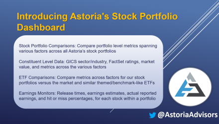 Introducing Astoria’s Stock Portfolio Dashboard