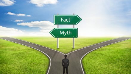 5 Myths in the Debate Between Active Versus Passive