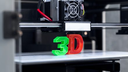Access $500 Billion Opportunity in 3D Printing ETF PRNT