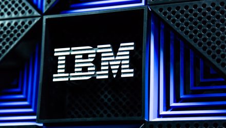 Capitalize on IBM’s Growing Free Cash Flow Through TTAC