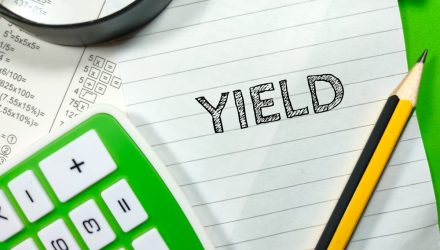 High Yield Well-Positioned for 2023