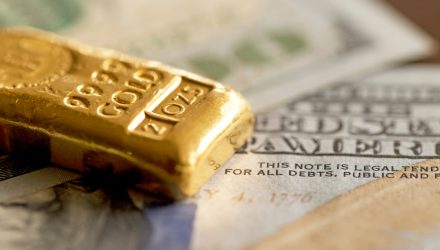 Inflation Report Could Sway Gold Prices Significantly