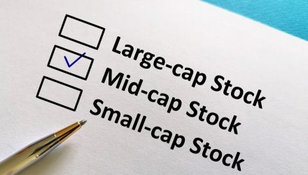 Make an Impact, Gain Mid-Cap Exposure In One Place