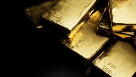 MicroSectors Goes Long and Short on Gold With SHNY and DULL