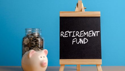 Putnam Launches Sustainable Target-Date Retirement Funds
