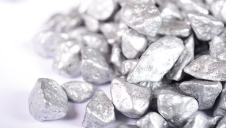 Rising Silver Prices Bode Well for Economic Growth