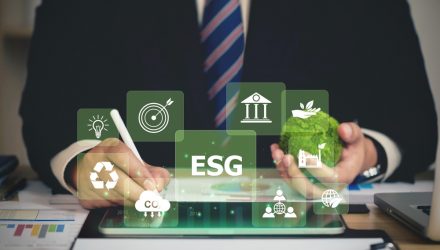 This ESG ETF Could Be Prime Rebound Candidate