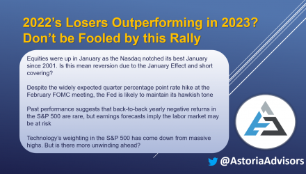 2022’s Losers Outperforming in 2023? Don’t be Fooled by this Rally