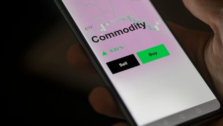 Why Now’s a Good Time to Invest in Commodities
