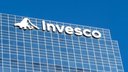 Invesco Adds 2 Funds to Suite of Smart Beta ETFs