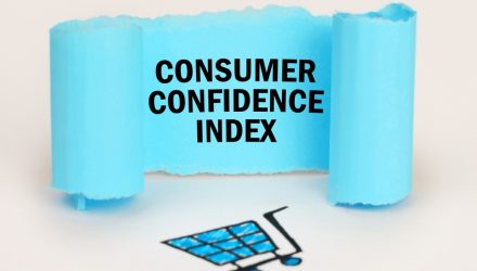 Recession Risks: Consumer Confidence and the “Wealth Effect”
