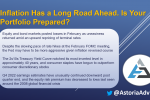 Inflation Has a Long Road Ahead. Is Your Portfolio Prepared?