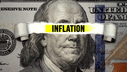 Two Measures of Inflation and Fed Policy