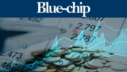 As Recession Looms Large, Turn to Blue Chips With NDJI