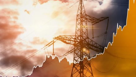 Global Energy Crisis Can Supply Power to These 2 ETFs