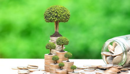 Green Bond Issuance Expected to See Strong Growth in 2023