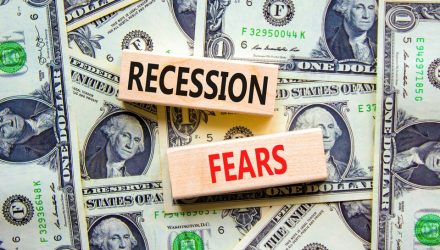 Investors are Positioning for Recession with BNDD