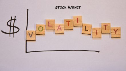 Market Volatility Top Concern for Clients: Invest With Nationwide