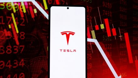 Tech Stocks Fall After Tesla Reports Subpar Profits
