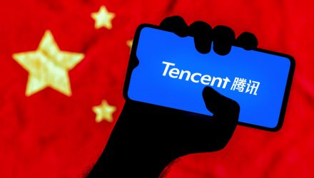 Tencent Increases Buybacks, Looks to Diversify Overseas