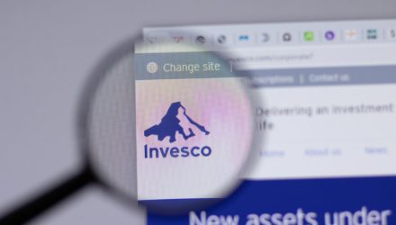 Use Invesco's Non-Core Fixed Income ETFs to Enhance Returns