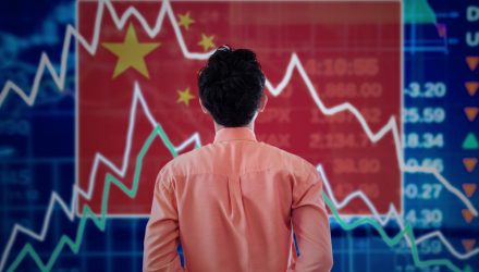 2 ETFs That Benefit From China’s Growth and Volatility