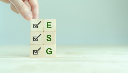 Check Multiple ESG Boxes with IRBA ETF