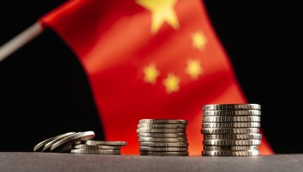 Get in Early on China's Economic Recovery With This ETF
