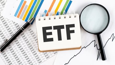 This week in ETFs: BlackRock Debuts Two Active Funds