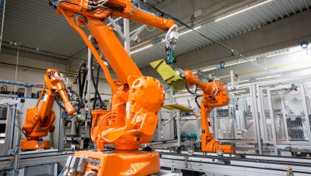 Robotics & Automation Stocks Starts 2023 With a Bang